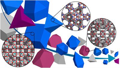 Editorial: The Influence of Crystal Size and Morphology on Framework Materials